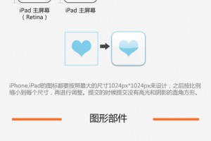 移动端app设计指南信息图。。。