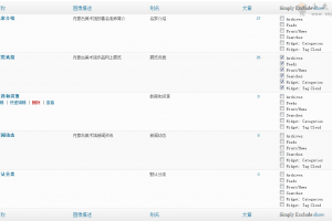 wordpress如何在首页不显示指定分类目录的文章以及Simply Exclude插件使用方法